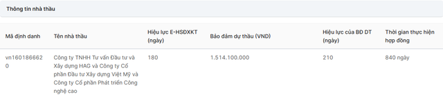 An Giang: Lien danh nao ‘cam chac’ goi thau xay dung hon 56 ty dong?-Hinh-2