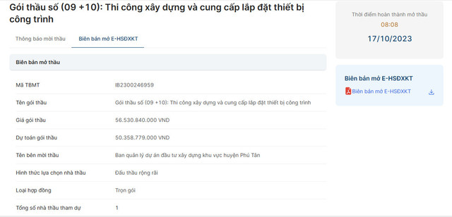 An Giang: Lien danh nao ‘cam chac’ goi thau xay dung hon 56 ty dong?