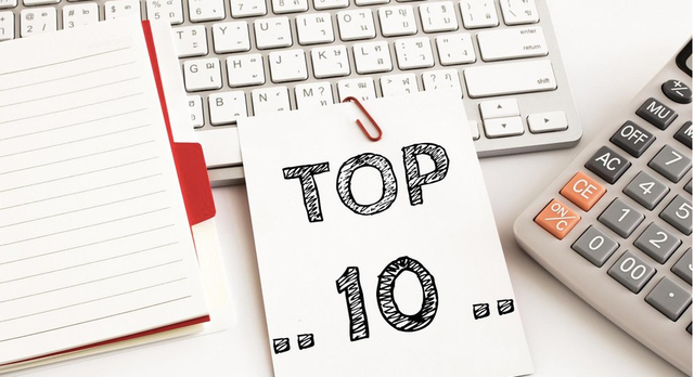Top 10 cổ phiếu tăng/giảm mạnh nhất tuần: Có mã tăng gần 300% chỉ sau 10 phiên Top 10 co phieu tang/giam manh nhat tuan: Co ma tang gan 300% chi sau 10 phien