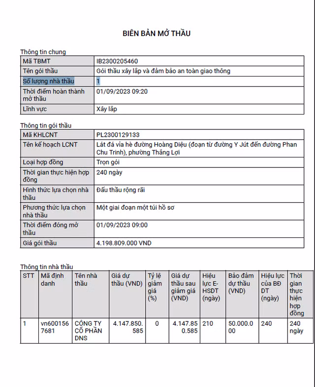 Cong ty Co phan DNS: 5 ngay trung 2 goi thau hon 8 ty dong
