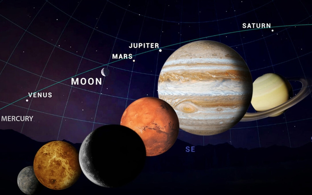 Kinh ngạc loạt sự kiện thiên văn cực hiếm sắp xảy ra - Hình 7 Kinh ngac loat su kien thien van cuc hiem sap xay ra-Hinh-7