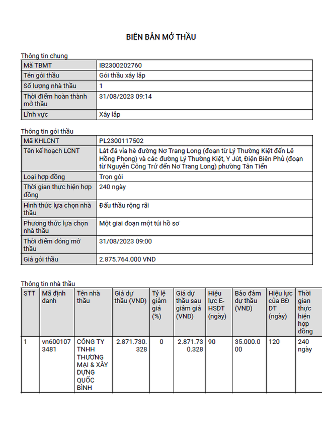 Mot minh du thau, Cong ty Quoc Binh trung 2 goi thau gan 8 ty dong