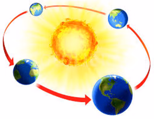 Vi sao co luc mat trang xuat hien vao ban ngay?-Hinh-10