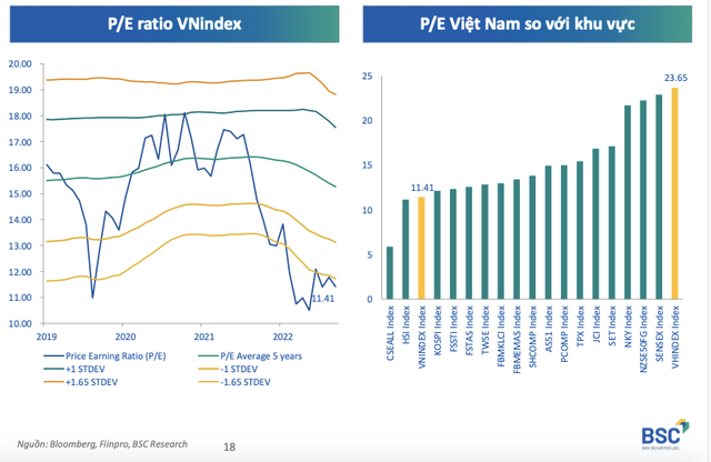 2 kịch bản cho VN-Index trong tháng 5, nhà đầu tư lưu ý nhóm ngành nào? 2 kich ban cho VN-Index trong thang 5, nha dau tu luu y nhom nganh nao?