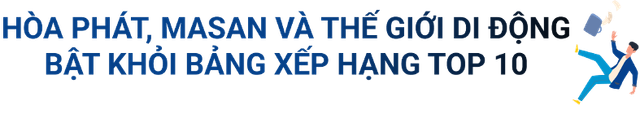 TOP 10 cong ty dai chung hieu qua nhat nam 2023: An tuong HDBank, Dam Phu My va Hoa chat Duc Giang-Hinh-9