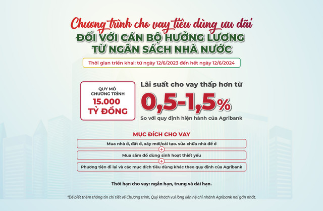 Agribank cho vay tiêu dùng ưu đãi đối với cán bộ, công chức, viên chức, NLĐ Agribank cho vay tieu dung uu dai doi voi can bo, cong chuc, vien chuc, NLD