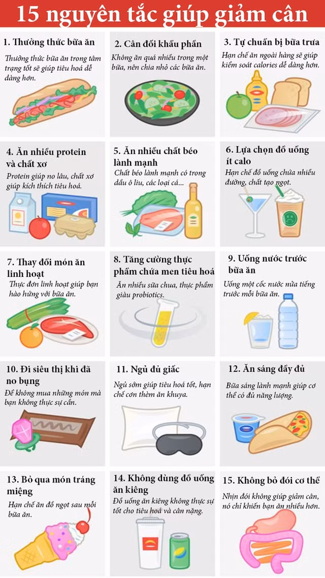 Muon giam can hieu qua, ban can luu y 15 nguyen tac nay