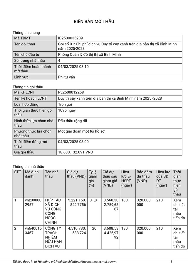 Gói thầu cây xanh Bình Minh, Vĩnh Long có thực sự cạnh tranh? - Hình 2 Goi thau cay xanh Binh Minh, Vinh Long co thuc su canh tranh?-Hinh-2