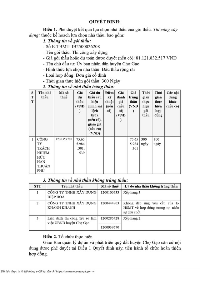 UBND huyen Cho Gao duyet cho Cty Thuan Phu trung goi thau 75,65 ty xay dung tru so