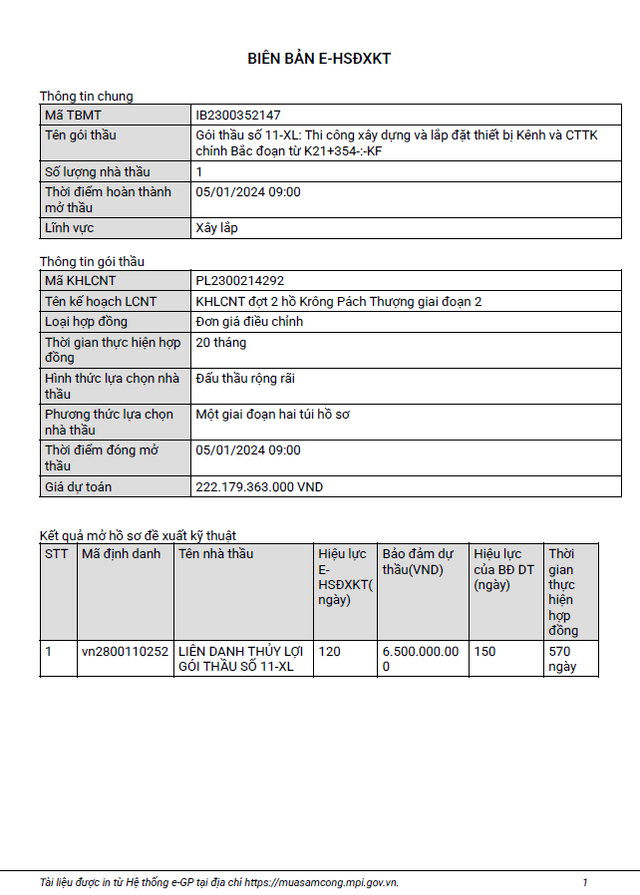 Đắk Lắk: Gói thầu hơn 238 tỷ đồng sẽ về tay ai? - Hình 2 Dak Lak: Goi thau hon 238 ty dong se ve tay ai?-Hinh-2