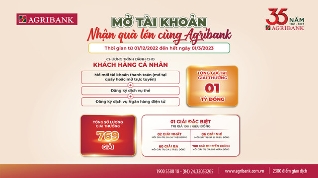 Gan 800 co hoi nhan “Tai Loc” dang cho khach hang tai chuong trinh “Mo tai khoan nhan qua lon cung Agrbank”-Hinh-2