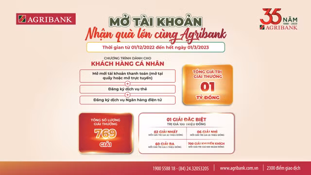Gan 800 co hoi nhan “Tai Loc” dang cho khach hang tai chuong trinh “Mo tai khoan nhan qua lon cung Agrbank”-Hinh-2