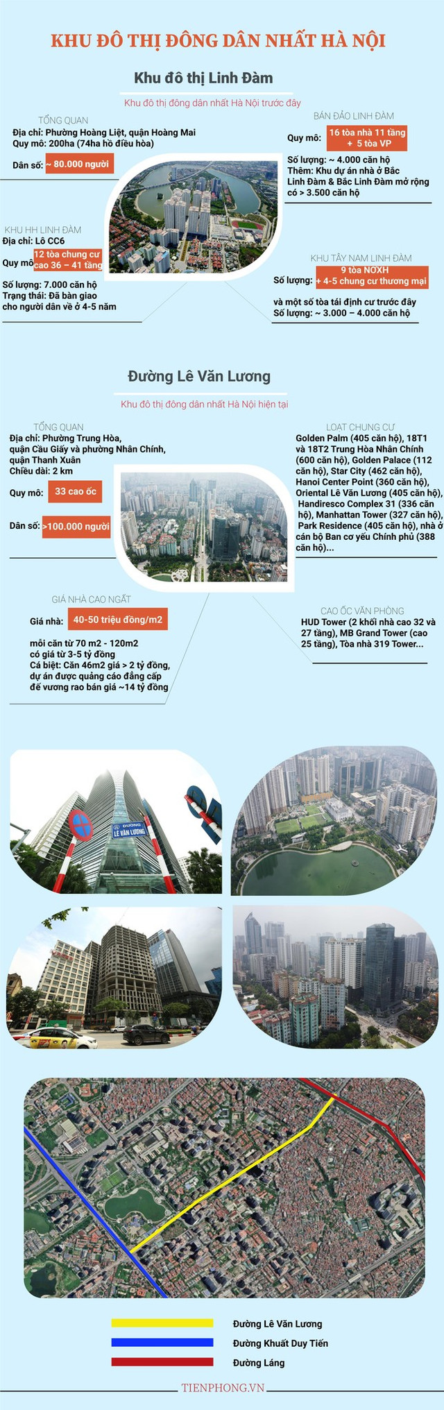 Điều chỉnh quy hoạch đường Lê Văn Lương: Lợi nhuận khủng - Hình 2 Dieu chinh quy hoach duong Le Van Luong: Loi nhuan khung-Hinh-2