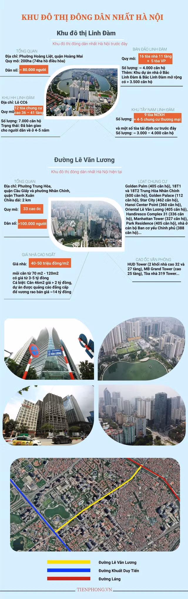 Dieu chinh quy hoach duong Le Van Luong: Loi nhuan khung-Hinh-2