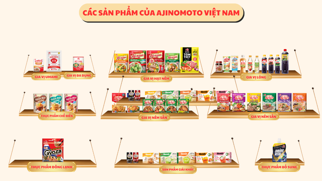 Doanh nghiệp Nhật chia sẻ cách xây dựng thương hiệu bền vững - Hình 2 Doanh nghiep Nhat chia se cach xay dung thuong hieu ben vung-Hinh-2