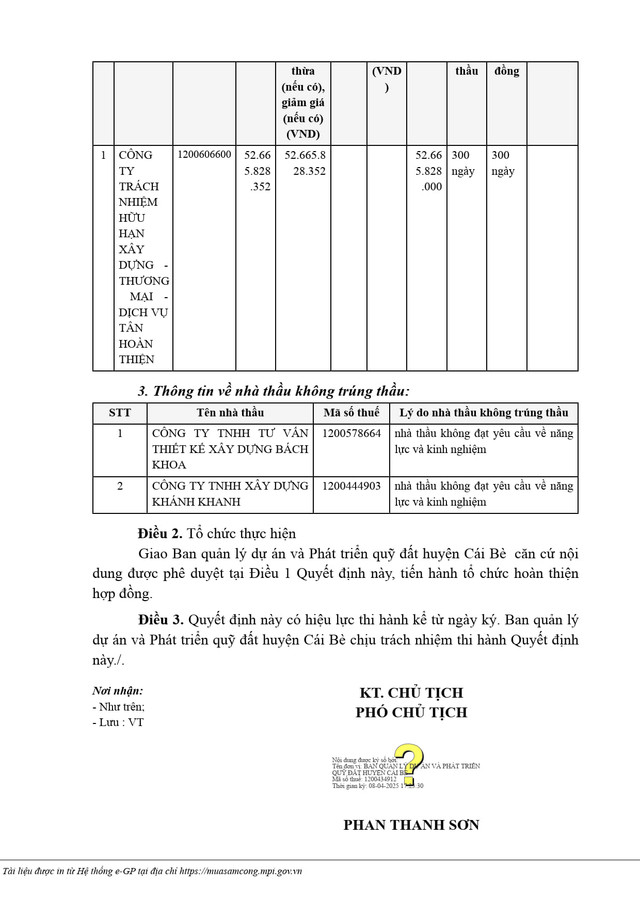 Tien Giang: Cong ty Tan Hoan Thien trung thau xay truong hoc hon 52,6 ty dong-Hinh-2