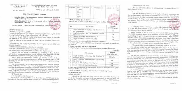 Từng dính lùm xùm hồ sơ dự thầu, Môi trường Waseen trúng gói sửa chữa đường 10 tỷ - Hình 3 Tung dinh lum xum ho so du thau, Moi truong Waseen trung goi sua chua duong 10 ty-Hinh-3