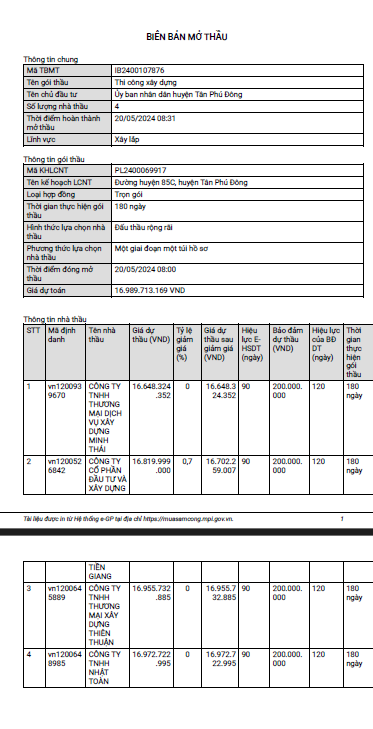 Tiền Giang: Gói thầu thi công đường huyện 85C gần 17 tỷ có về tay Minh Thái? Tien Giang: Goi thau thi cong duong huyen 85C gan 17 ty co ve tay Minh Thai?
