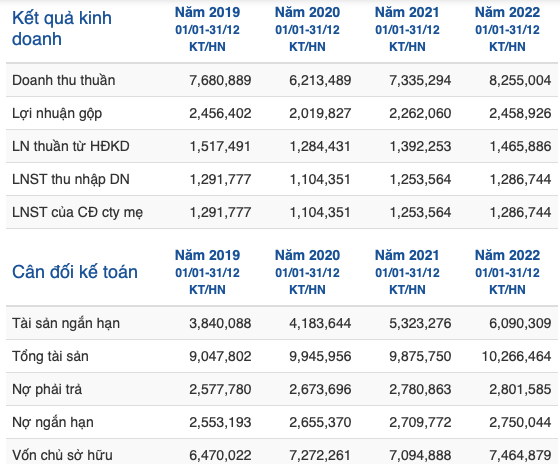 Vừa bị thu hồi sản phẩm ở Nhật, ông chủ sữa đậu nành Fami làm ăn thế nào? - Hình 2 Vua bi thu hoi san pham o Nhat, ong chu sua dau nanh Fami lam an the nao?-Hinh-2