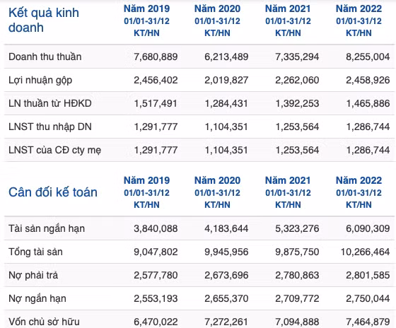 Vua bi thu hoi san pham o Nhat, ong chu sua dau nanh Fami lam an the nao?-Hinh-2