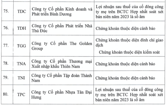 Them co phieu khong duoc giao dich ky quy, nang tong so len 87 ma-Hinh-12