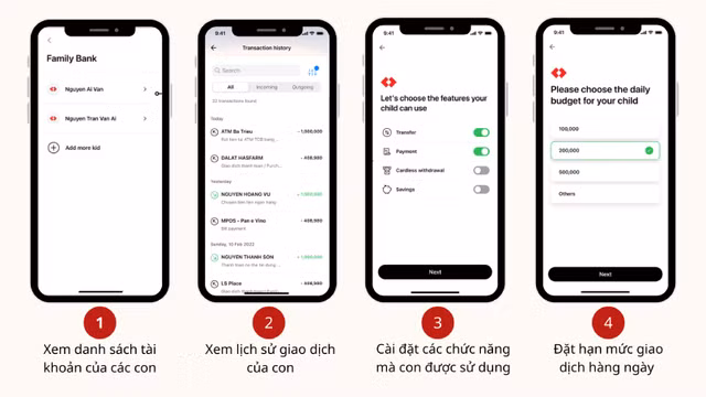 Ba me quoc dan day con “xai tien” theo cach la: Bo me thong minh kheo ap dung de con lam chu tuong lai-Hinh-5