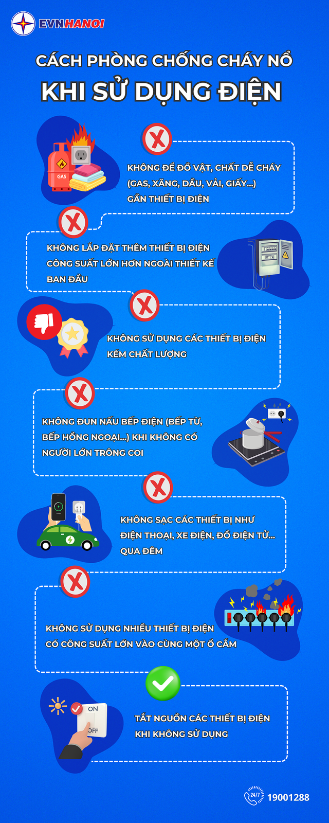 EVNHANOI tư vấn cách sử dụng điện an toàn - Hình 2 EVNHANOI tu van cach su dung dien an toan-Hinh-2