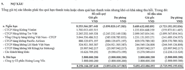 Chu tich tu nhiem, ACV van con loat van de-Hinh-2