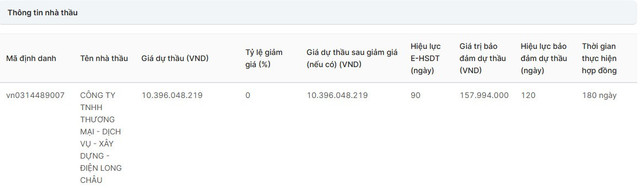 Gói thầu hơn 10 tỷ đồng ở Trà Cú sẽ về tay Điện Long Châu? - Hình 2 Goi thau hon 10 ty dong o Tra Cu se ve tay Dien Long Chau?-Hinh-2