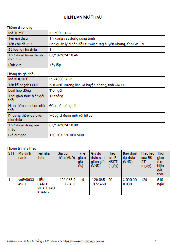 Gia Lai: Duy nhất liên danh Kbang dự gói thầu làm đường hơn 120 tỷ Gia Lai: Duy nhat lien danh Kbang du goi thau lam duong hon 120 ty