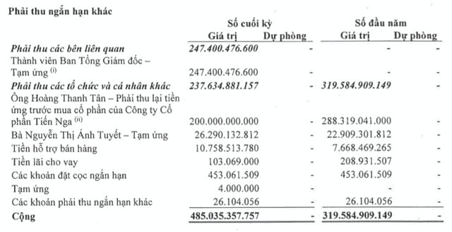 “Ong trum” Canon bao lai lao doc, cho lanh dao tam ung hang tram ty dong-Hinh-2