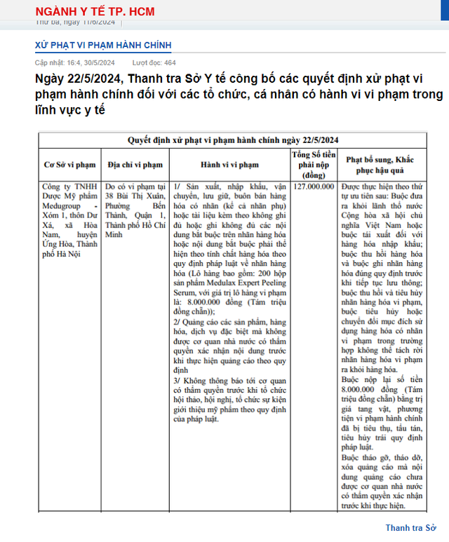 Loạt sai phạm của Dược Mỹ phẩm Medugroup Loat sai pham cua Duoc My pham Medugroup
