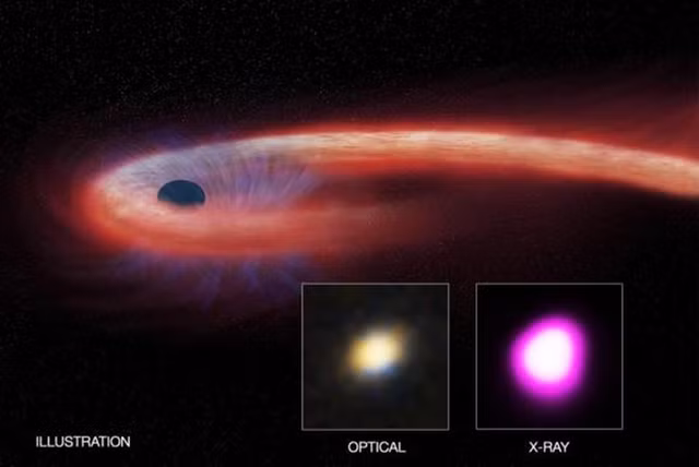 Hien tuong lo den quai vat nuot sao, phong vao Trai Dat-Hinh-7