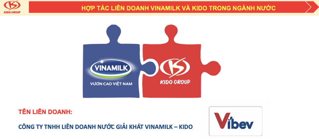 Thái Lan có Thaibev, Việt Nam có Vibev của Vinamilk và Kido Thai Lan co Thaibev, Viet Nam co Vibev cua Vinamilk va Kido