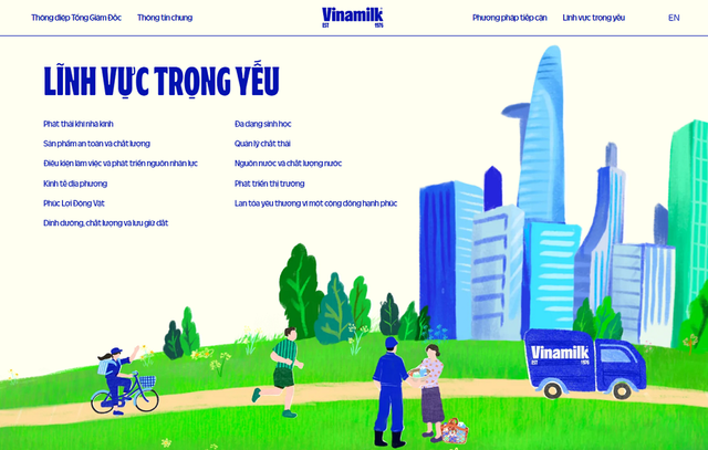 12 năm ra báo cáo phát triển bền vững, VINAMILK công bố những thông tin gì? - Hình 2 12 nam ra bao cao phat trien ben vung, VINAMILK cong bo nhung thong tin gi?-Hinh-2