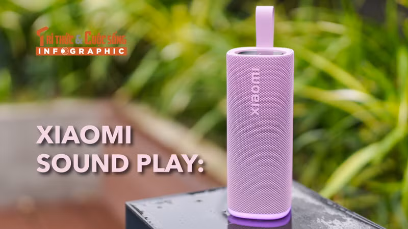 [INFOGRAPHIC] Xiaomi Sound Play, loa buetooth 1,8 triệu đồng có gì hấp dẫn? 
