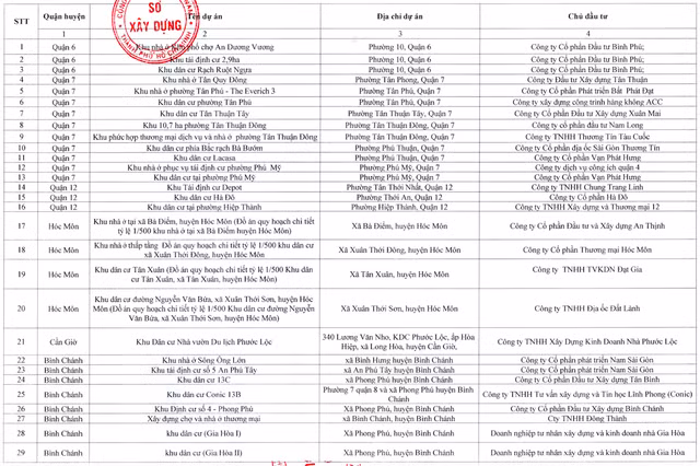 giay-phep-xay-dung-1.png