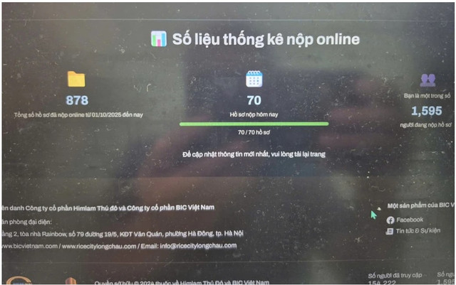 Mỗi ngày chủ đầu tư chỉ nhận 70 hồ sơ. Trong khi còn 1.595 người đang nộp (thời điểm cuối giờ chiều 15/10) noxh-1.png