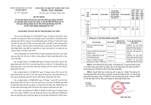 Trích một phần Quyết định số 352/QĐ-SXD. Nguồn MSC. qdinh-352-1.png