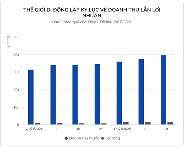 tgdd-2.png