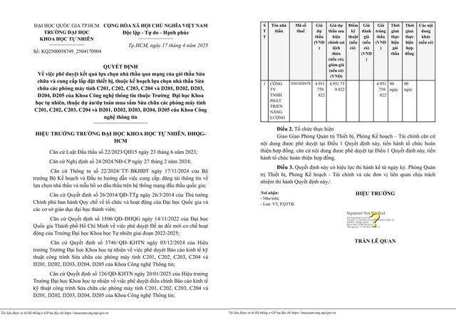 Một phần Quyết định số KQ2500058749_2504170904. Nguồn MSC. qdinh-khtn-1.jpg