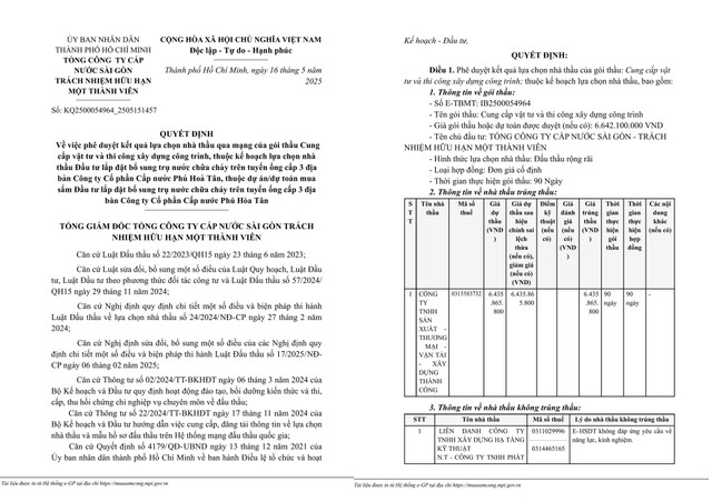 Một phần Quyết định số KQ2500054964_2505151457. Nguồn MSC. qdinh-thanhcong-1.jpg