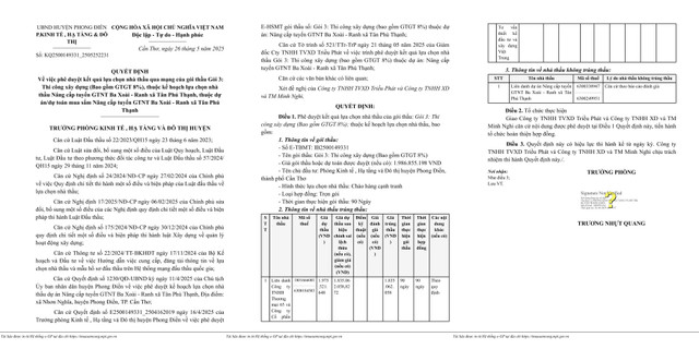 Quyết định số KQ2500149331_2505252231 (Nguồn: MSC) ib2500149331-quyetdinhpheduyetkqlcnt-26-05-2025-hinh-anh-0.jpg