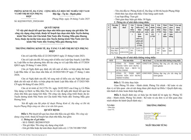 Quyết định số KQ2500197029_2505261604 (Nguồn:MSC) 26-05-2025-hinh-anh-0.jpg