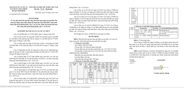 Quyết định số KQ2500191608_2505260843 do ông Vương Quốc Minh – Giám đốc Ban Quản lý các Dự án Xây dựng Công trình huyện Thới Bình, ký ban hành. Nguồn: MSC kq-ok.jpg