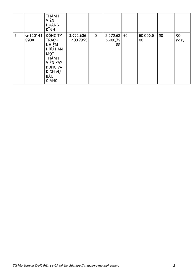 Biên bản mở Gói thầu xây lắp - nâng cấp đường Thủ Khoa Huân (thảm nhựa và lát gạch vỉa hè). Nguồn: MSC mt1.png