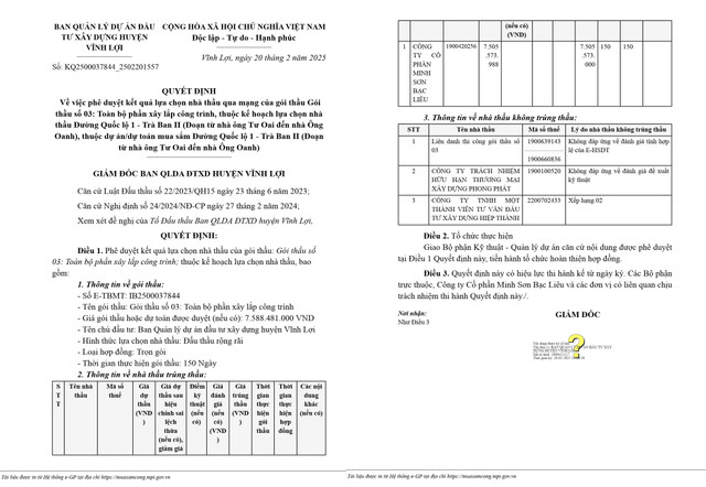 Gói thầu làm đường hơn 7 tỷ về tay Cty Minh Sơn Bạc Liêu Goi thau lam duong hon 7 ty ve tay Cty Minh Son Bac Lieu