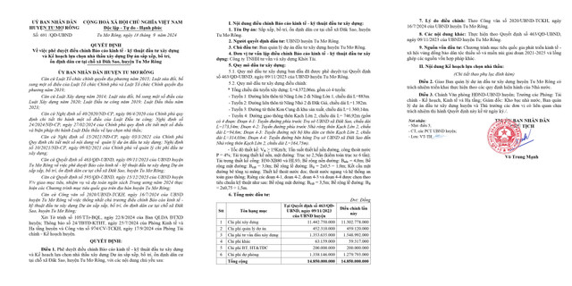 Kon Tum: Gói xây lắp hơn 11 tỷ tại Tu Mơ Rông có về tay Phú Gia Thịnh? Kon Tum: Goi xay lap hon 11 ty tai Tu Mo Rong co ve tay Phu Gia Thinh?