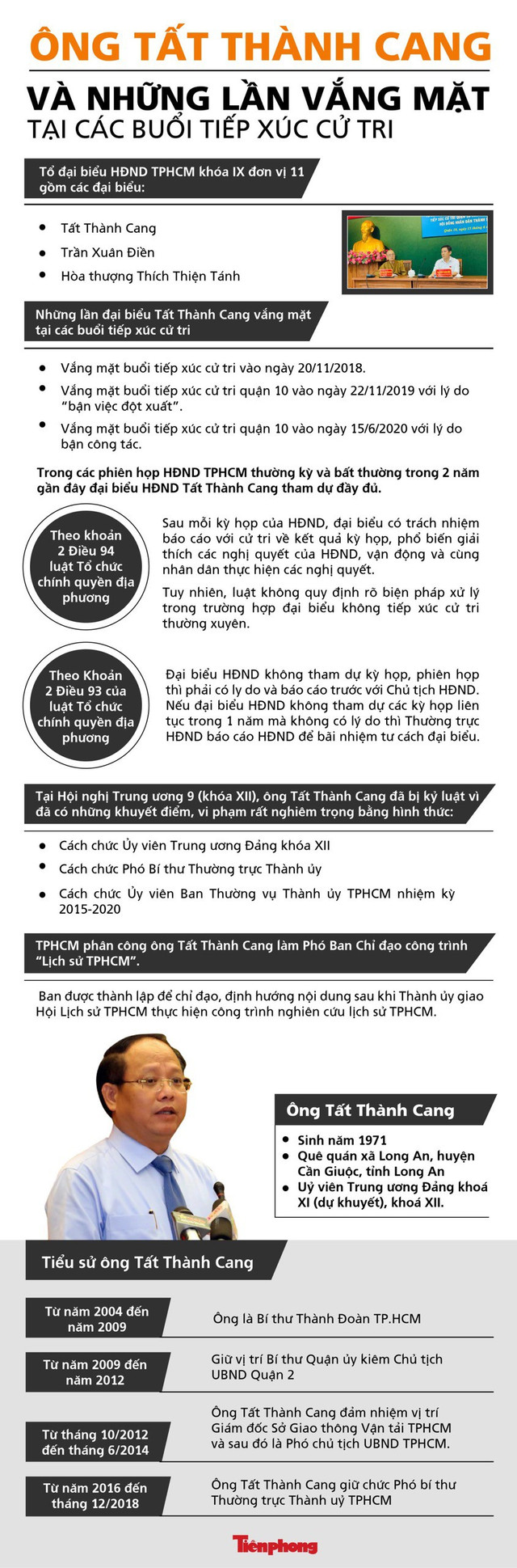 Ông Tất Thành Cang và những lần vắng mặt tiếp xúc cử tri TPHCM Ong Tat Thanh Cang va nhung lan vang mat tiep xuc cu tri TPHCM