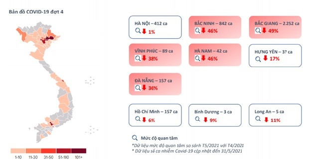 COVID-19 dai dẳng, doanh nghiệp bất động sản chọn cách ‘đối đầu’ với dịch COVID-19 dai dang, doanh nghiep bat dong san chon cach ‘doi dau’ voi dich